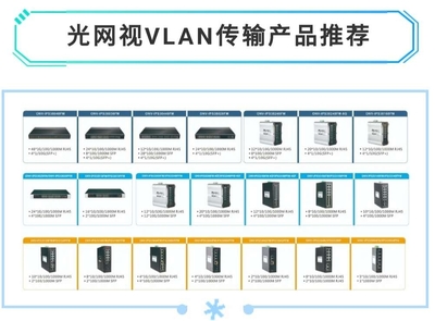 光网视小课堂 | 干网络工程的你，真的弄清楚VLAN了吗？